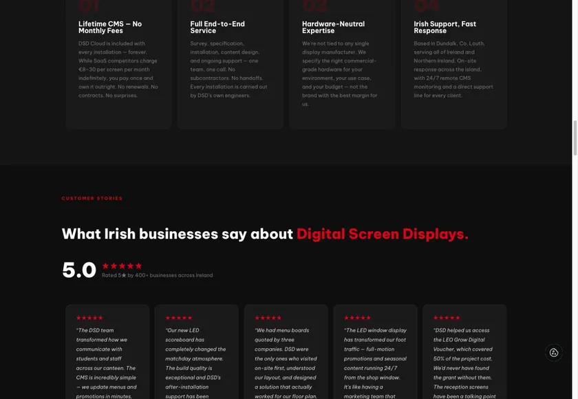 Digital Screen Displays — Service information and customer stories.