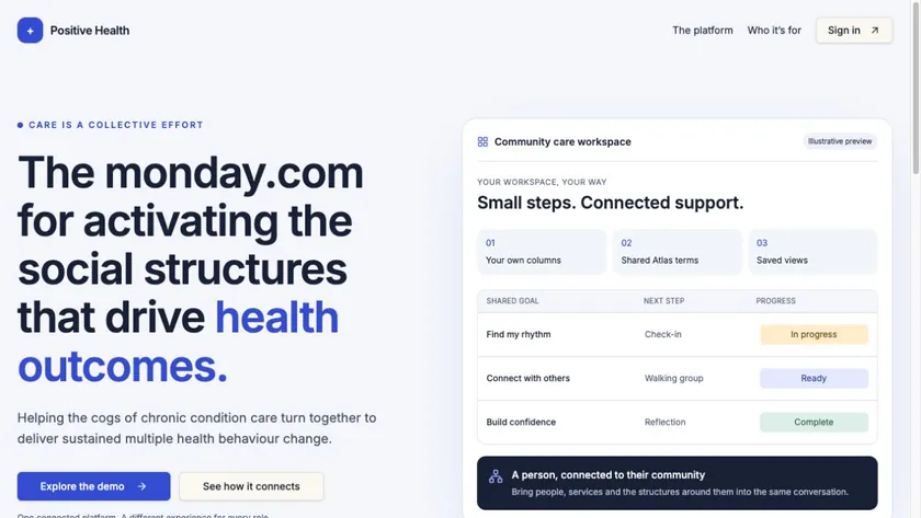Positive Care — Website homepage